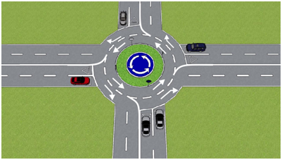 smart roundabout