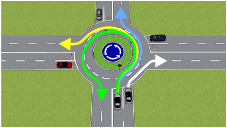 roundabout driving