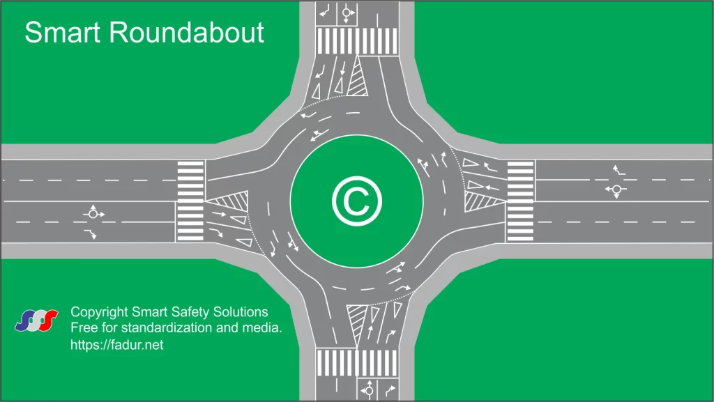 Smart Roundabout