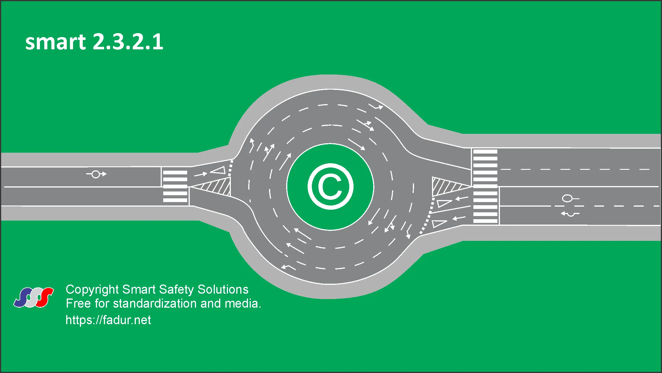 British Smart Roundabout 2321