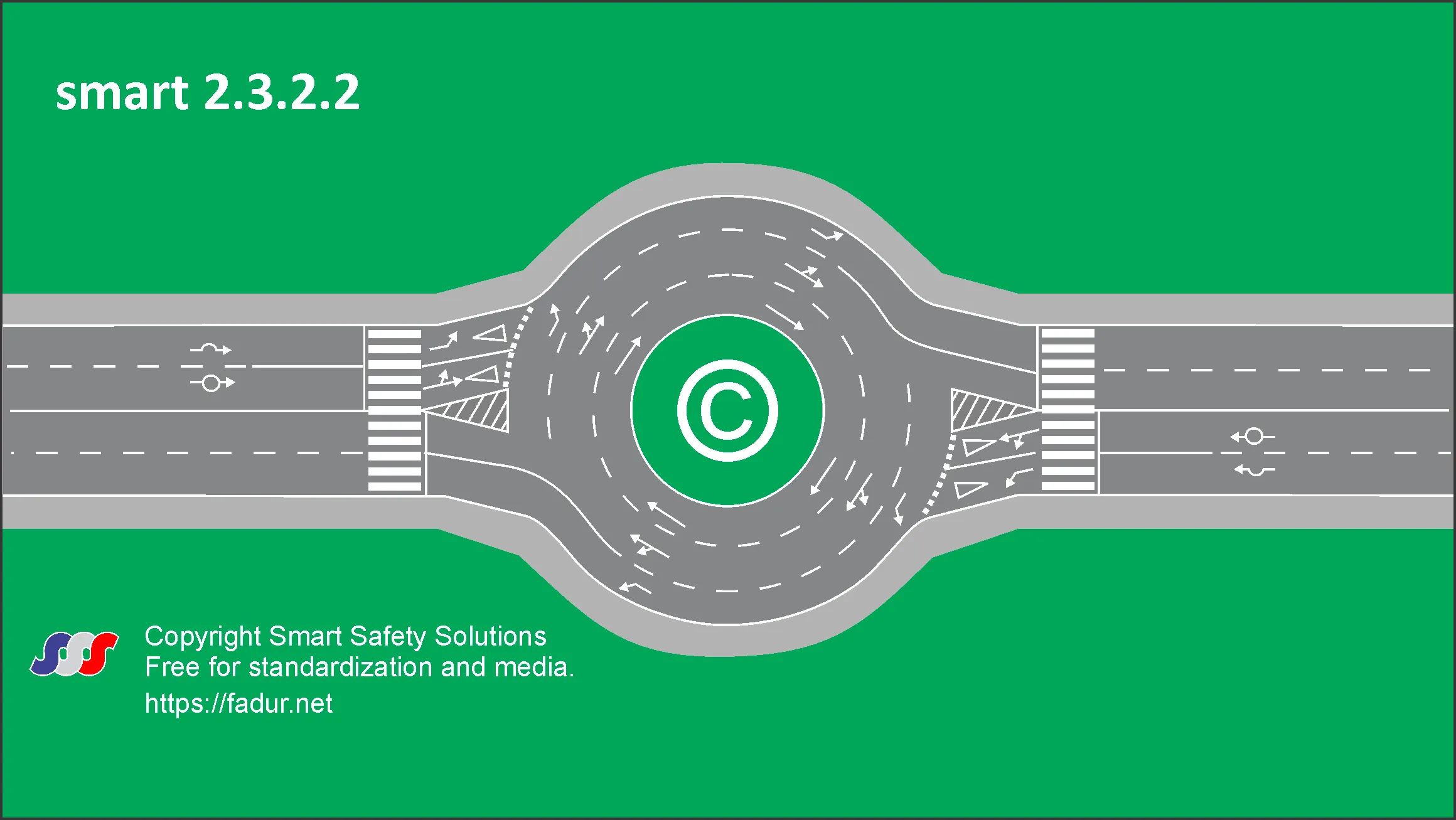 British Smart Roundabout 2322