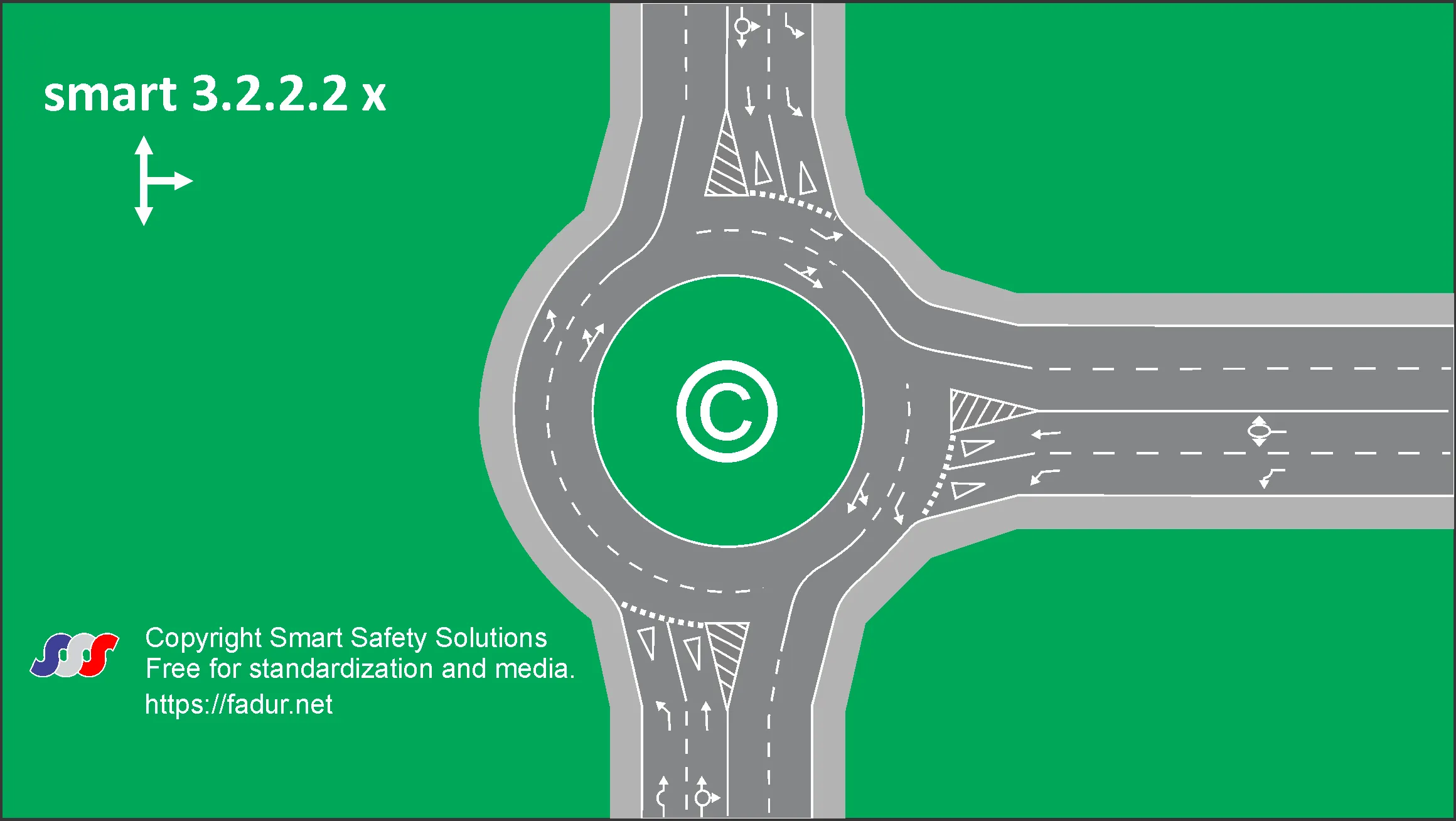 British Smart Roundabout 3222x