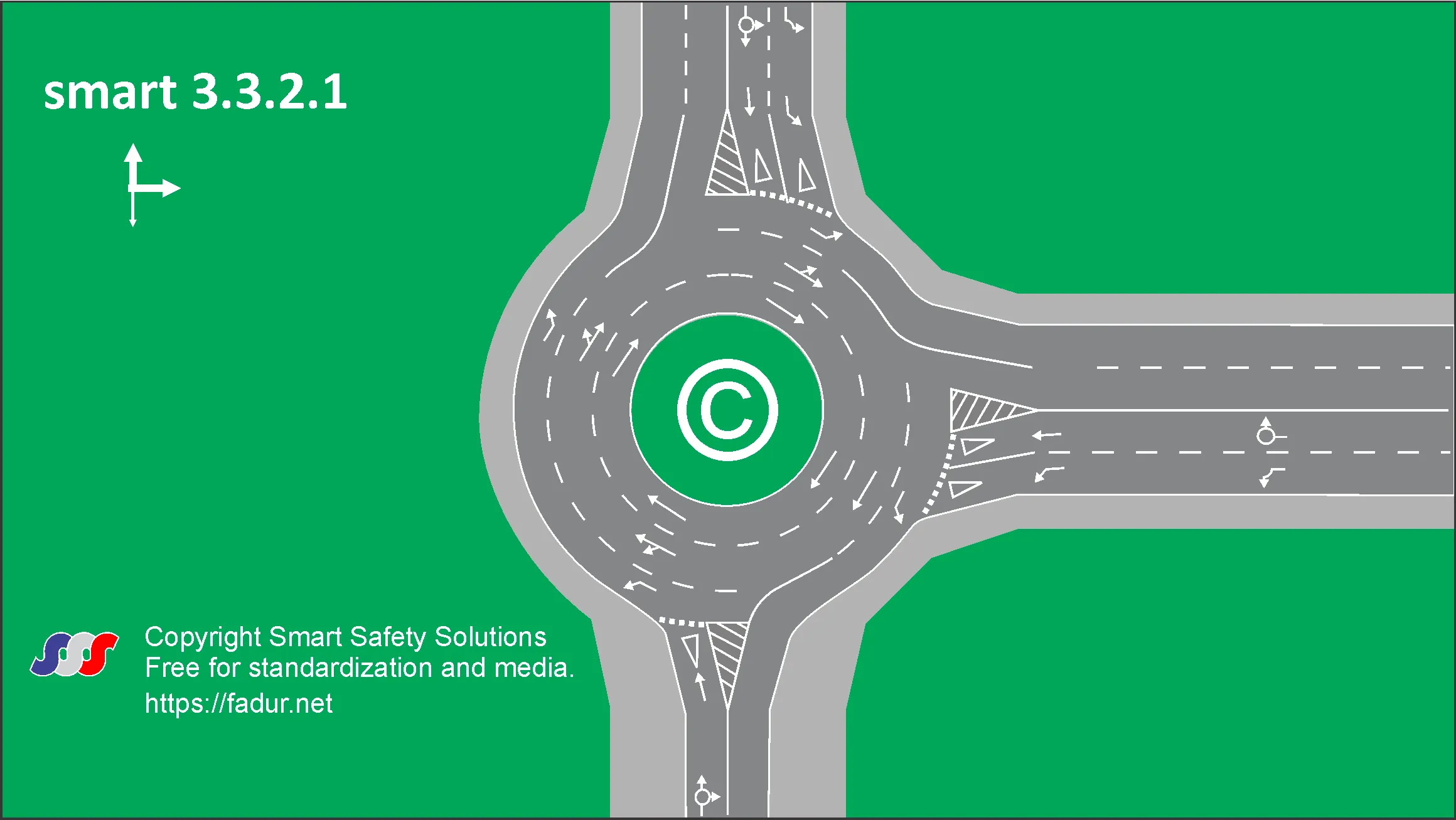 British Smart Roundabout 3321
