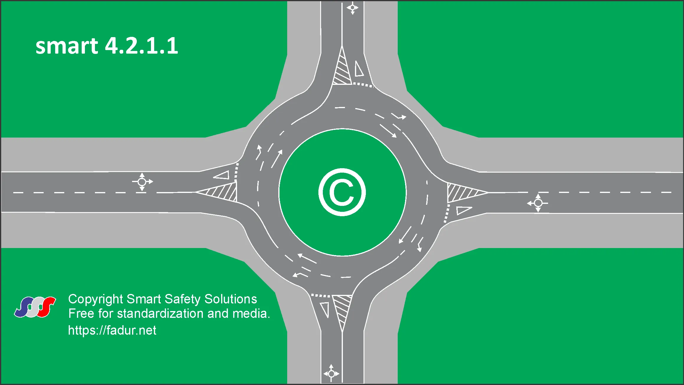 British Smart Roundabout 4211