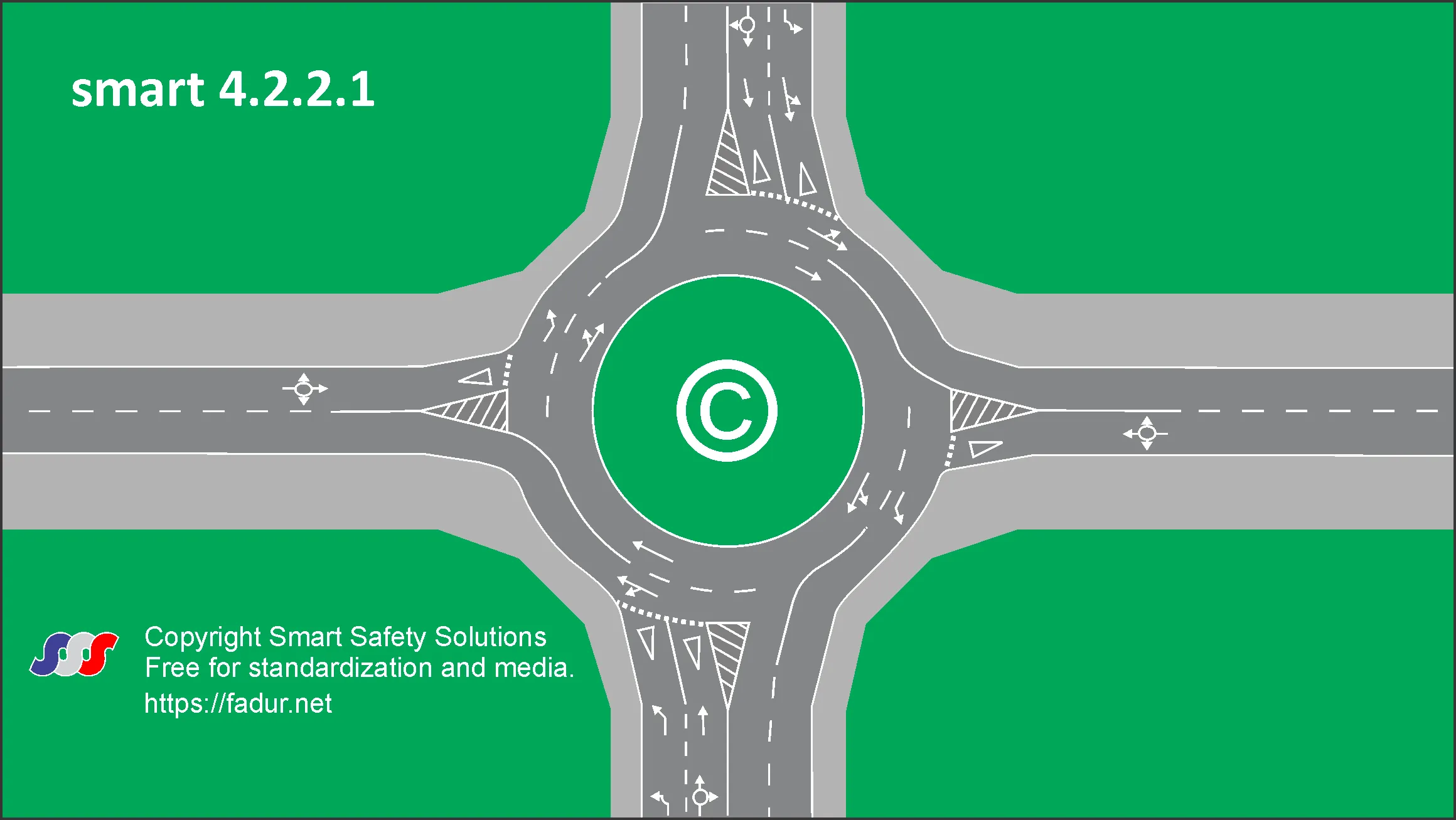 British Smart Roundabout 4221