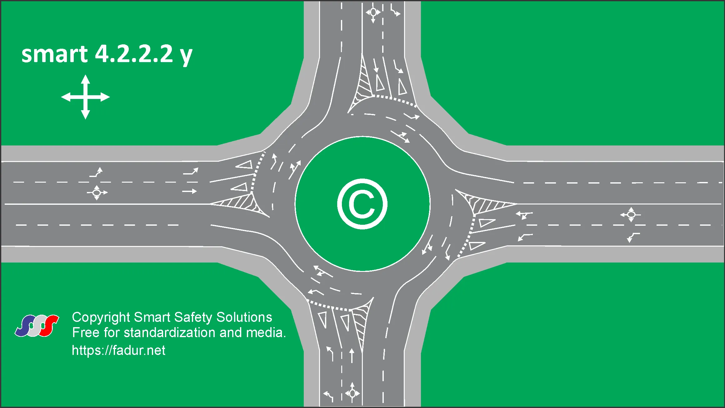 British Smart Roundabout 4222y