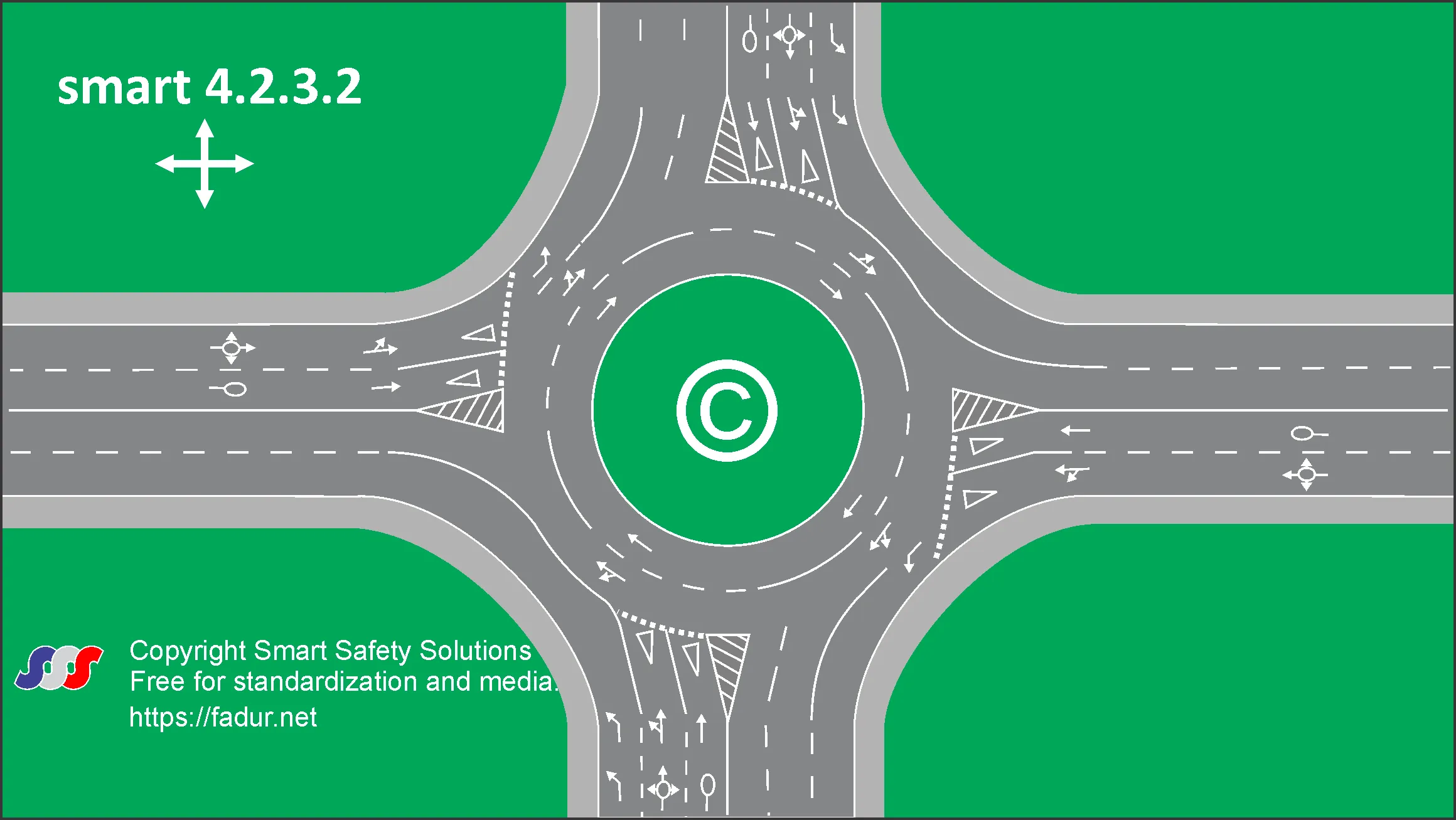 British Smart Roundabout 4232