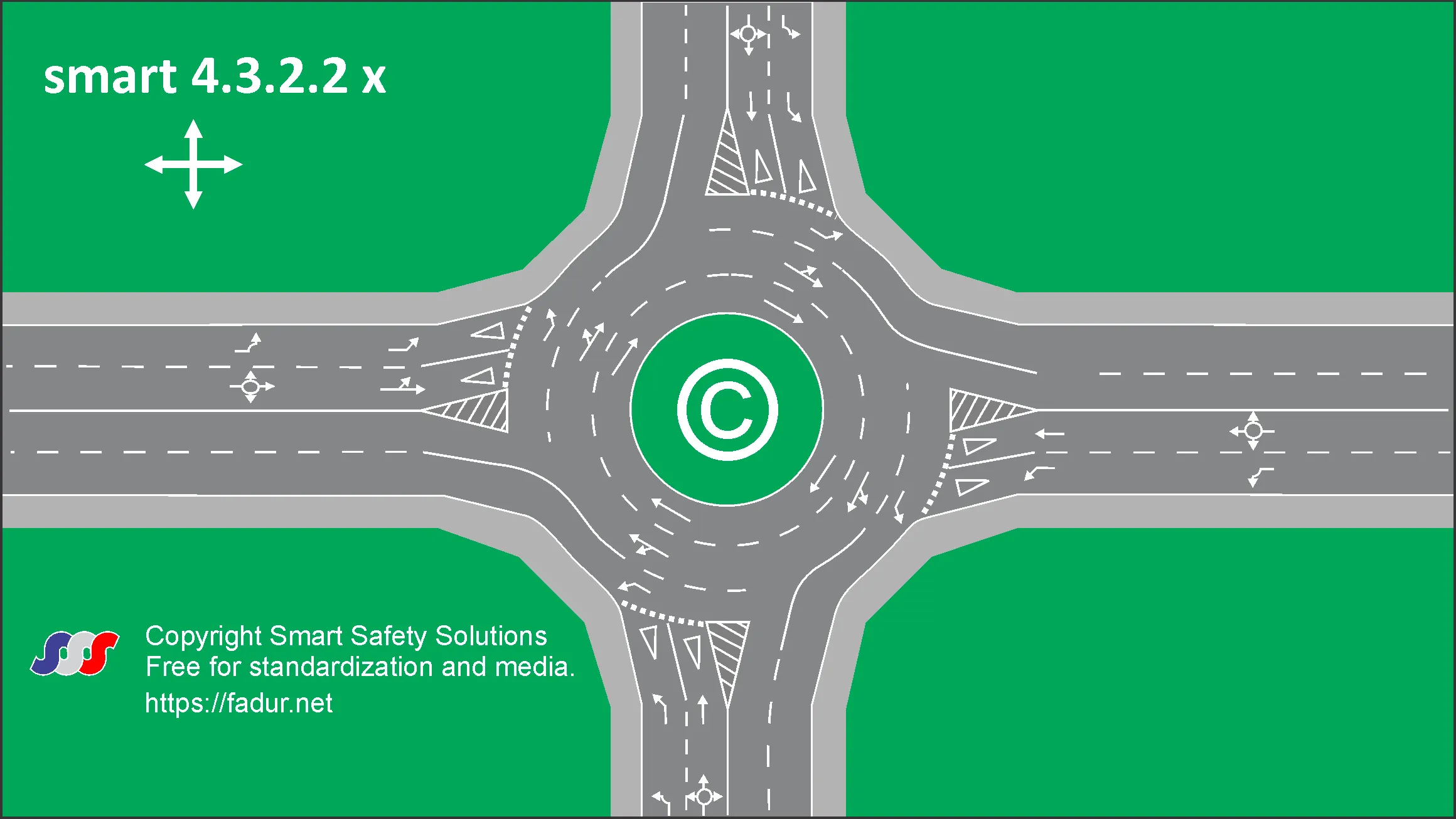 British Smart Roundabout 4322x
