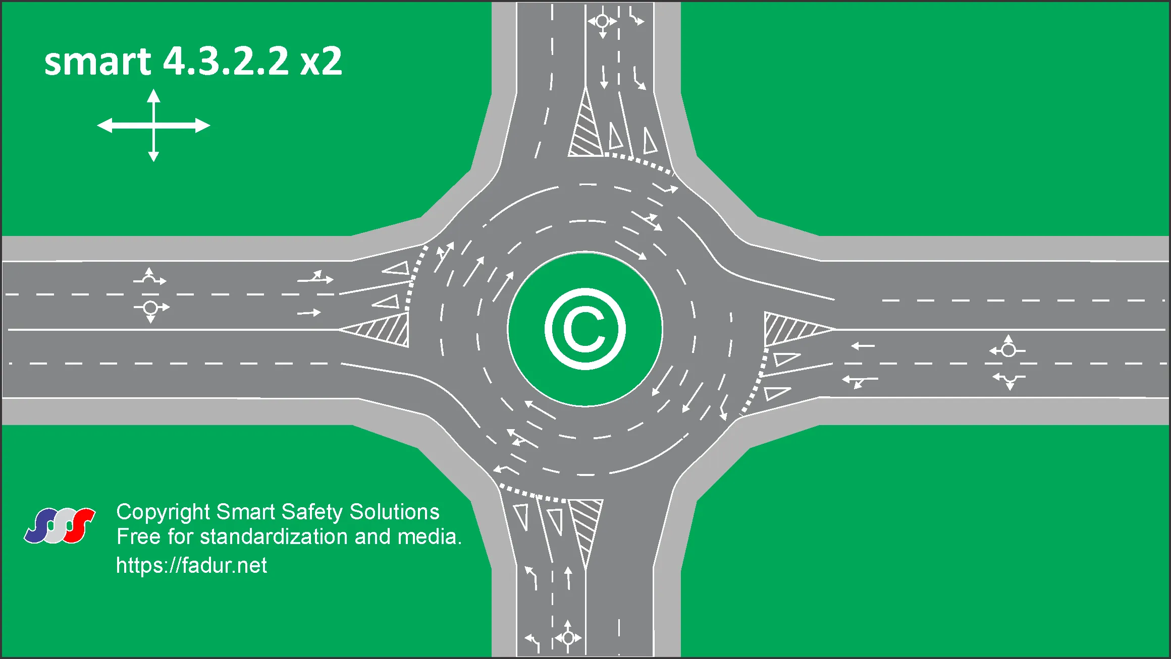 British Smart Roundabout 4322x2