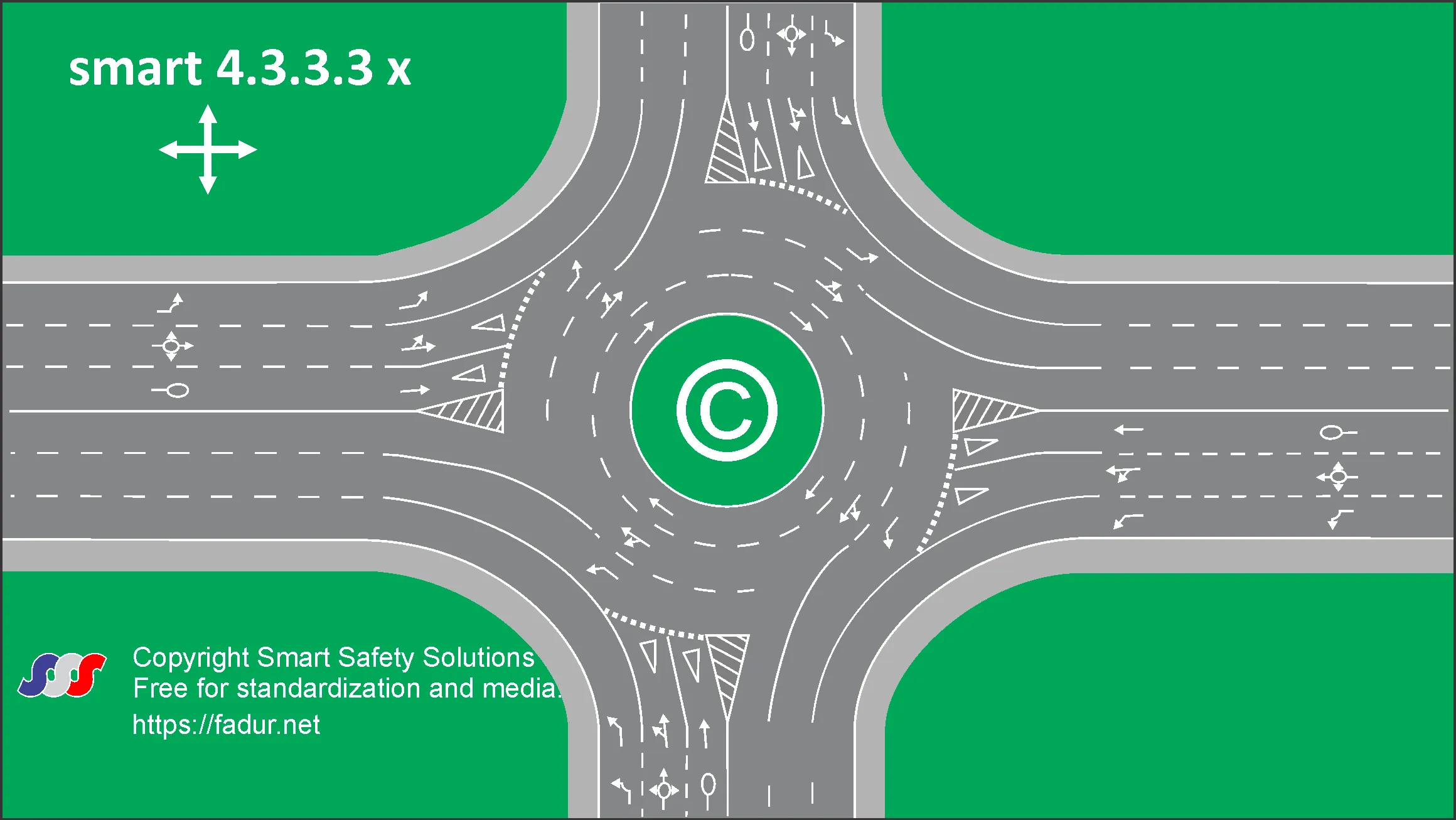 British Smart Roundabout 4333x