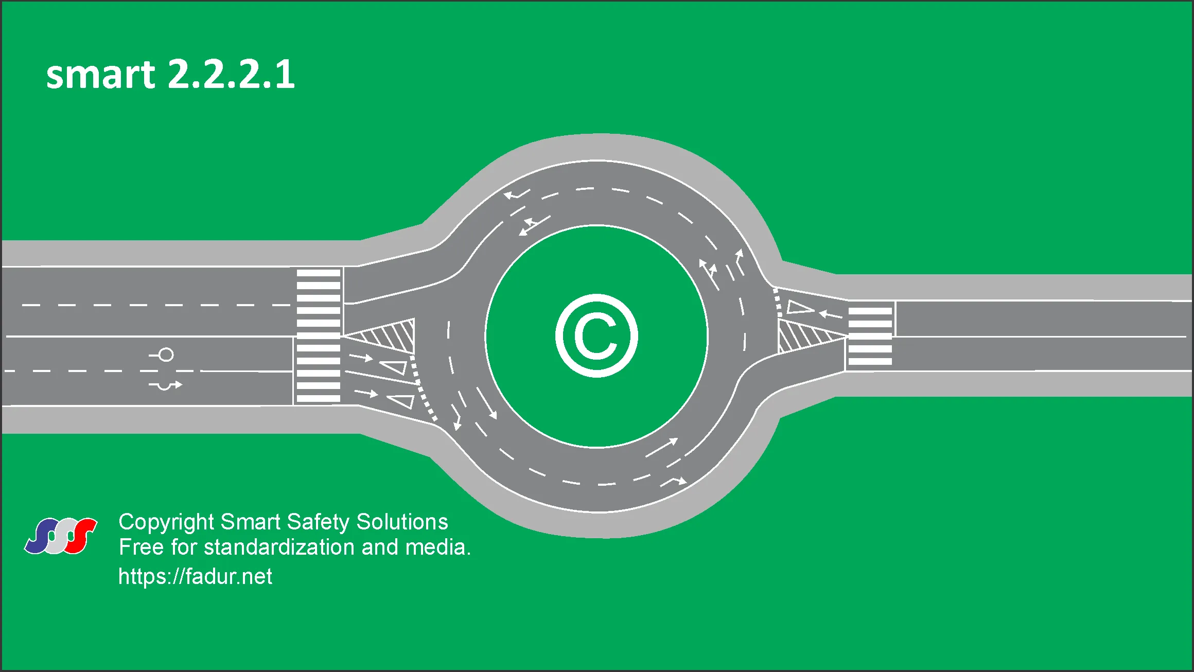 Smart Roundabout 2221