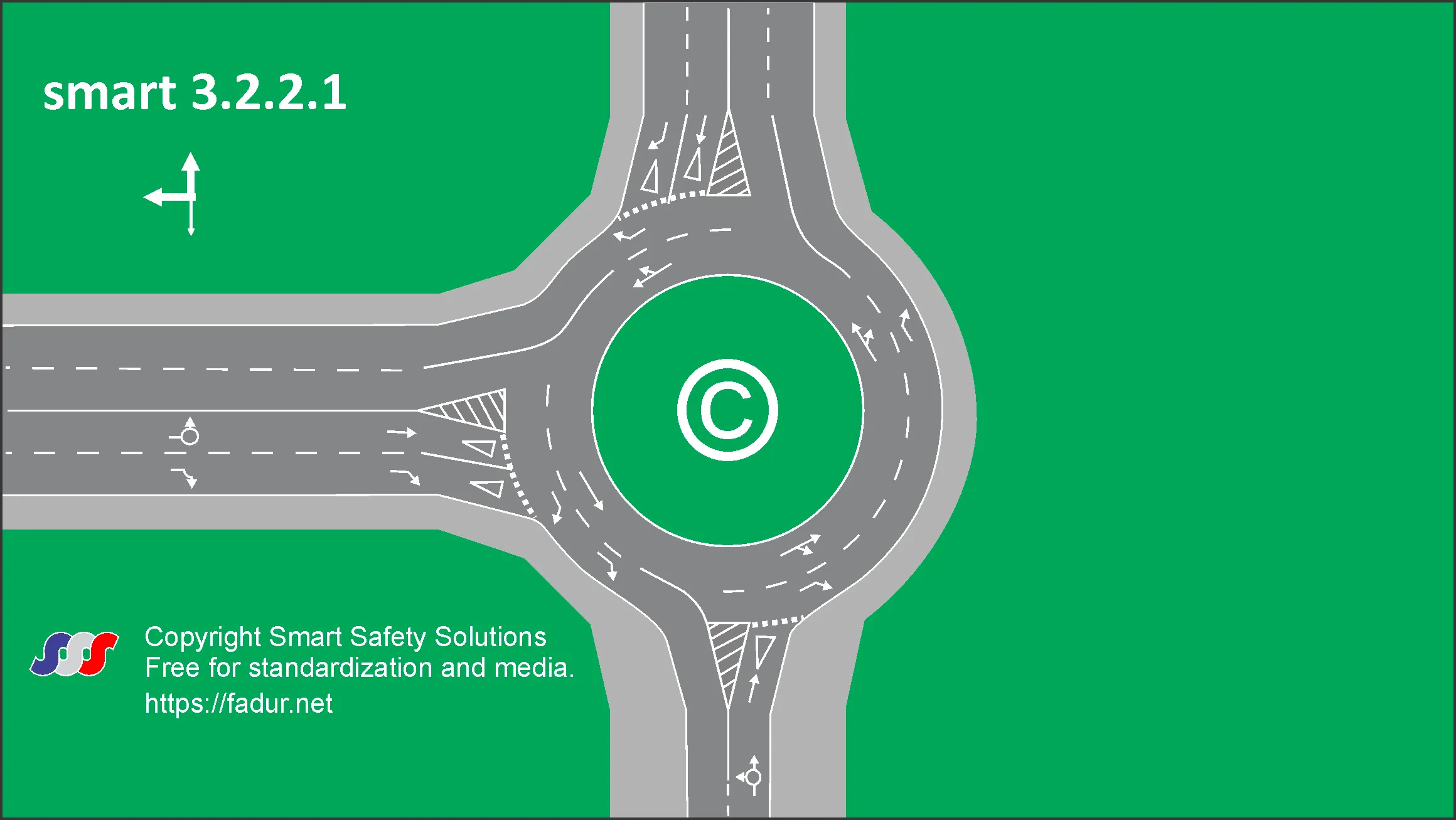 Smart Roundabout 3221