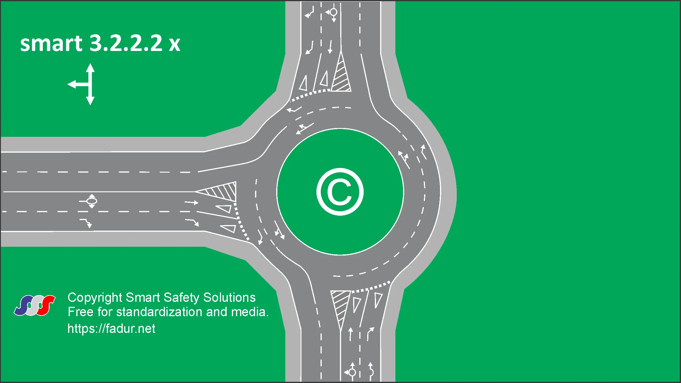 Smart Roundabout 3222x