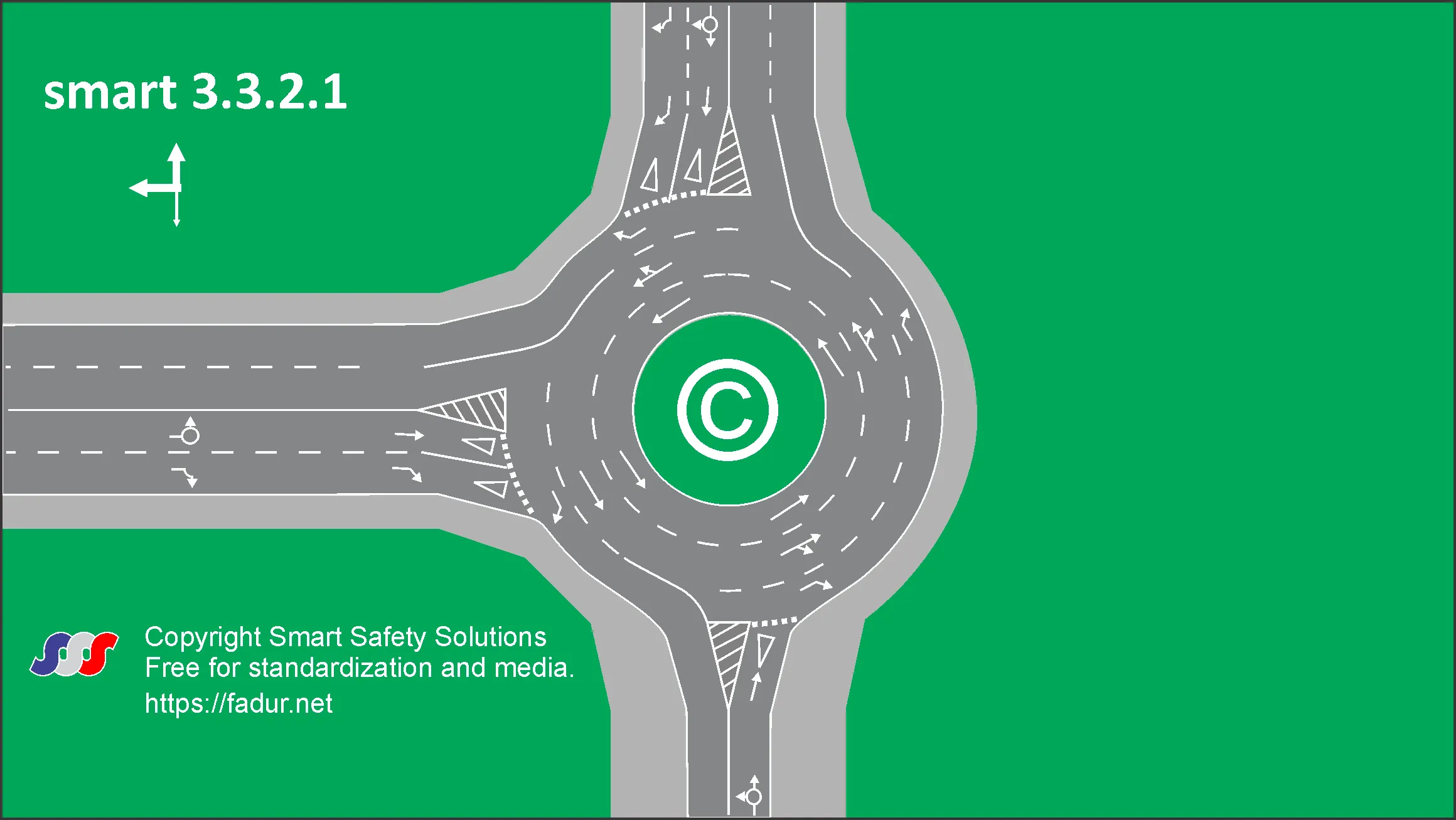 Smart Roundabout 3321