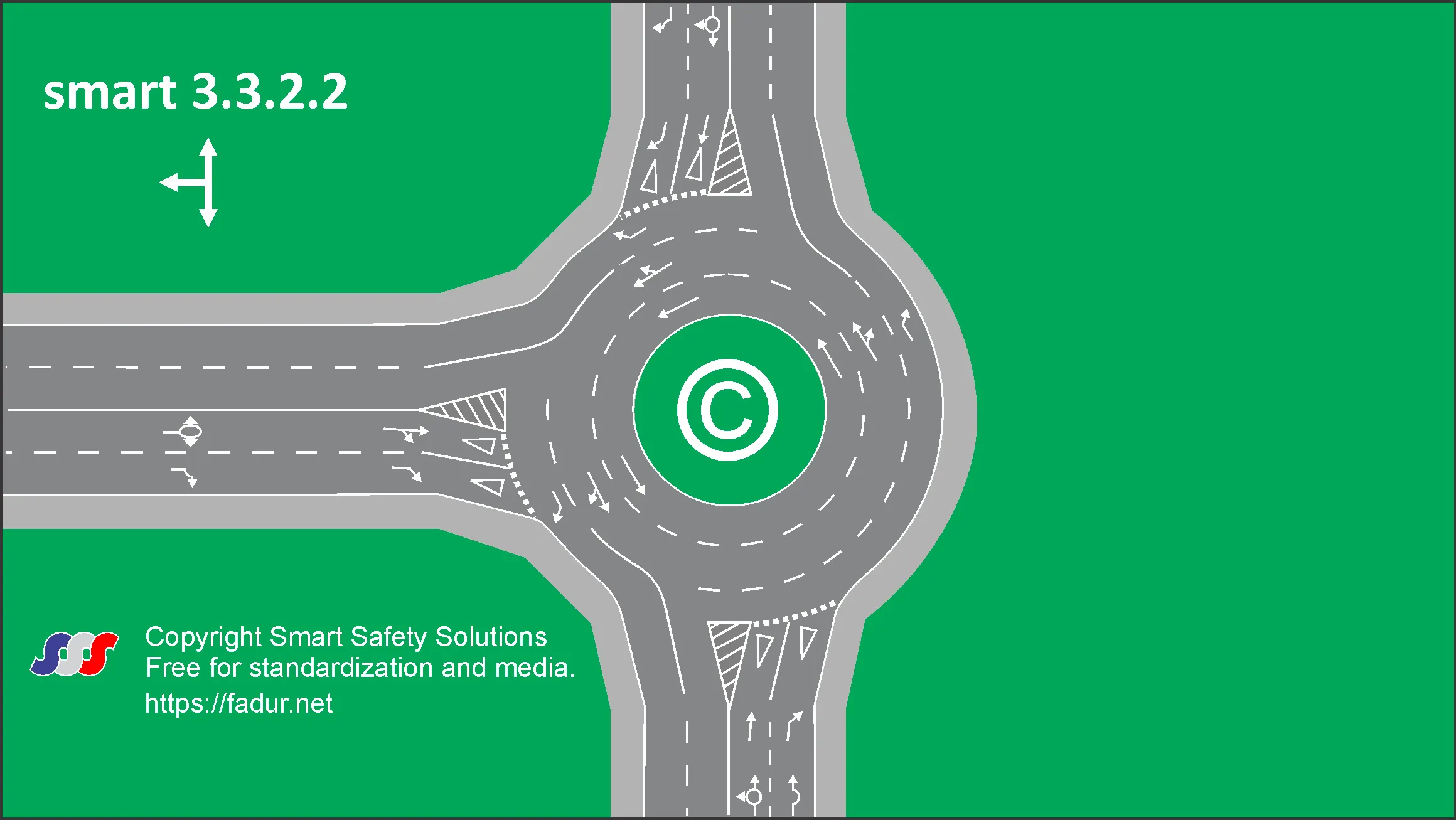 Smart Roundabout 3322