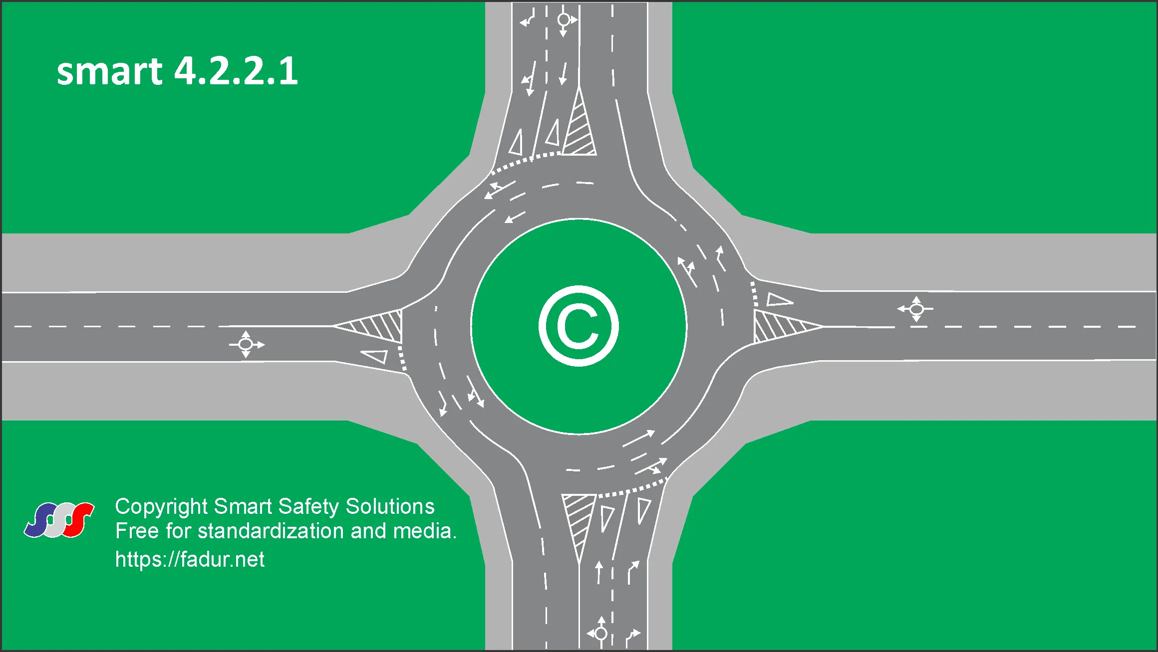 Smart Roundabout 4221