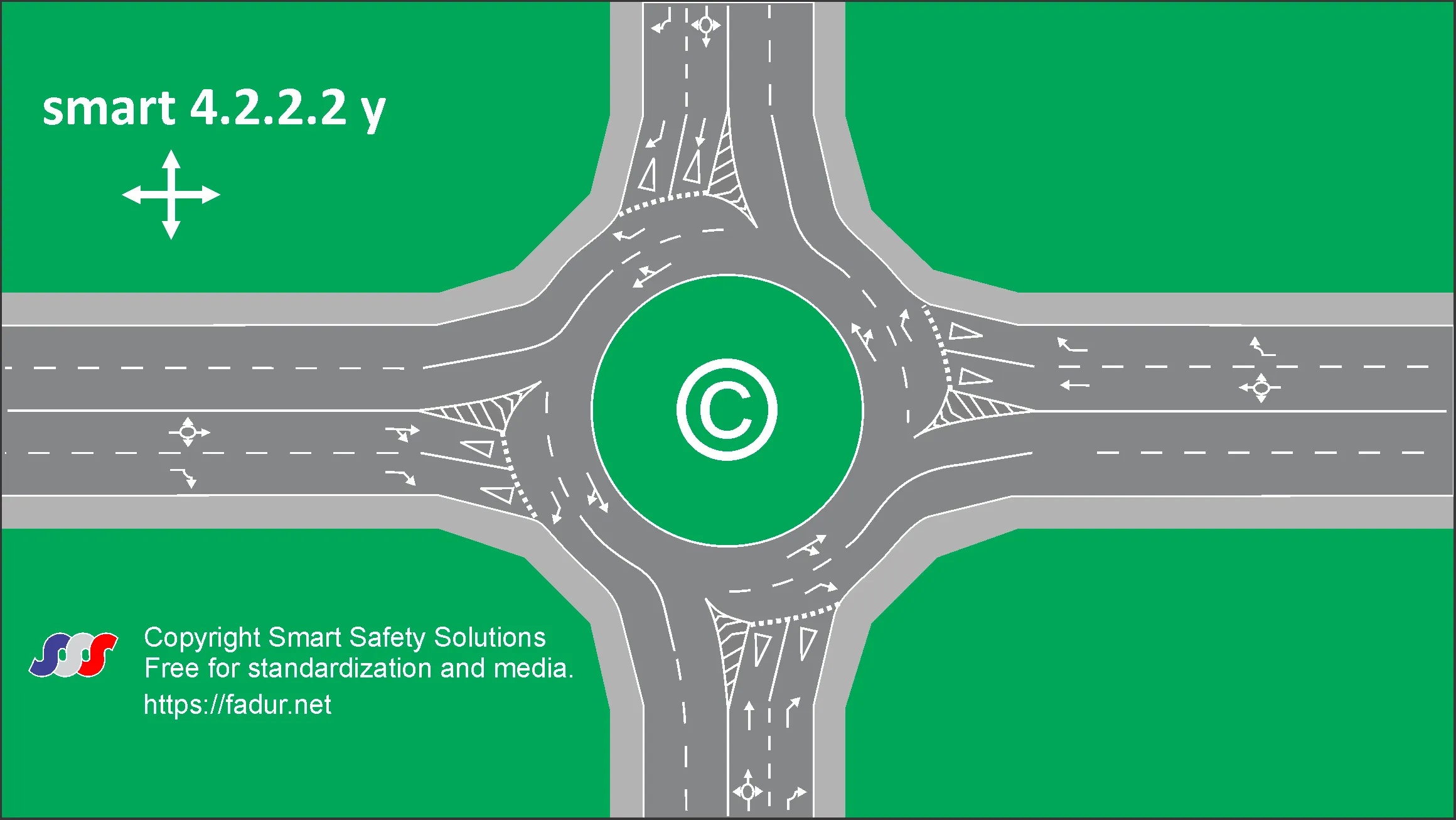 Smart Roundabout 4222y