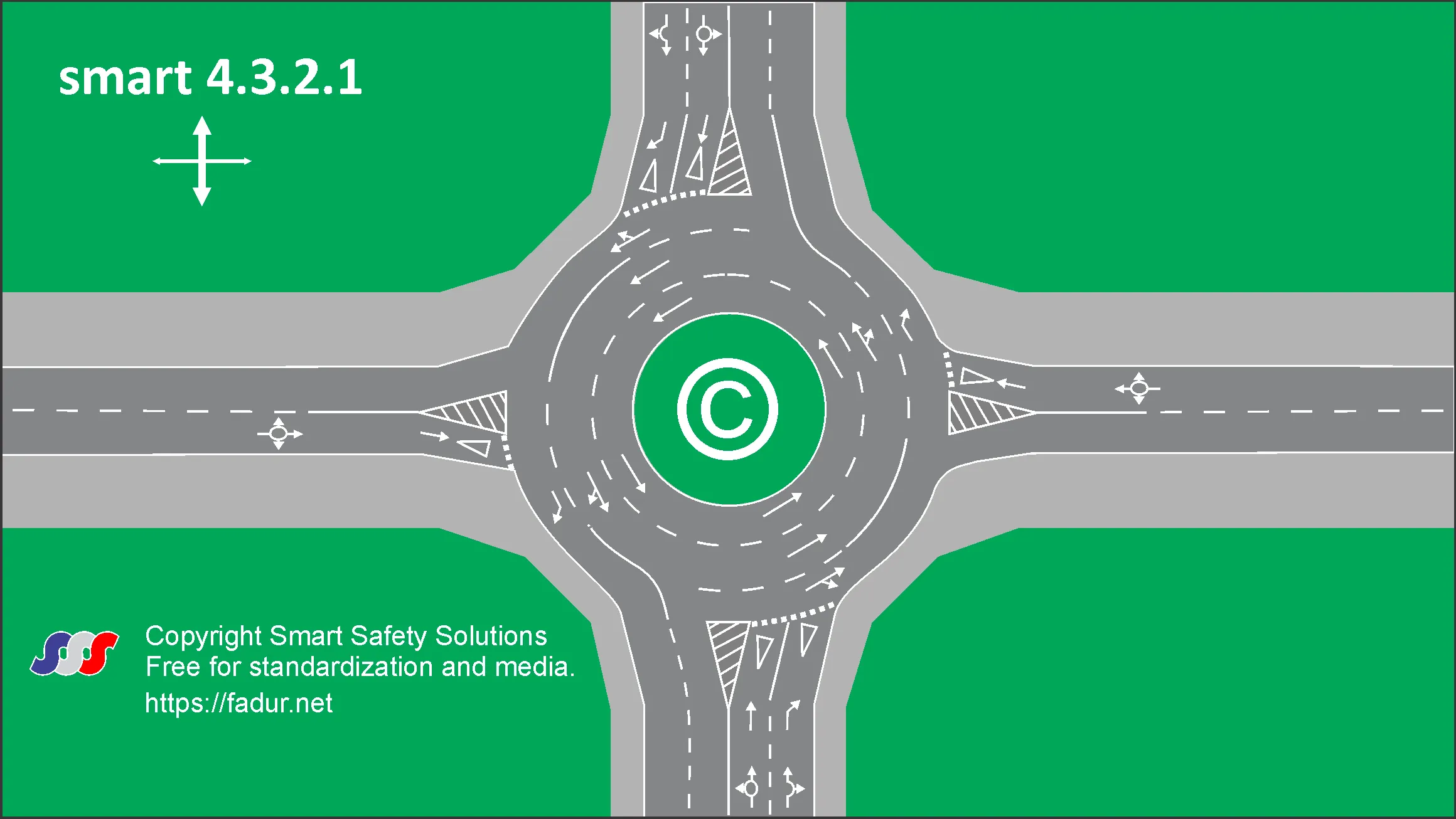 Smart Roundabout 4321