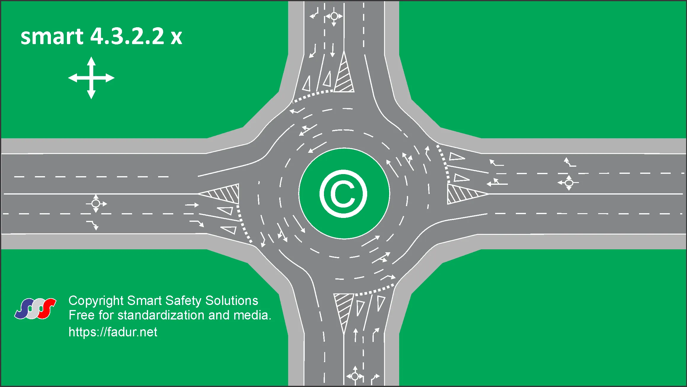 Smart Roundabout 4322x